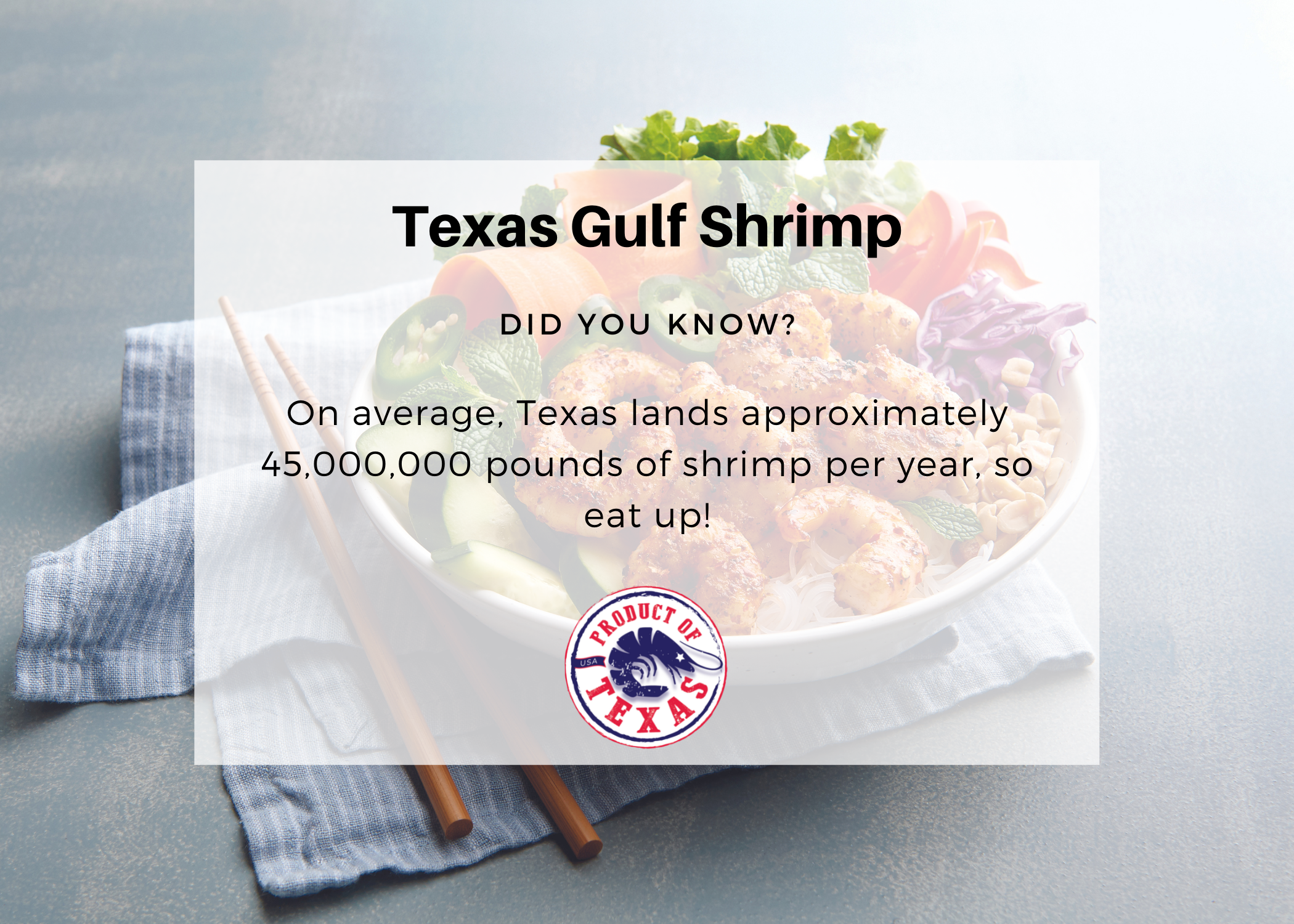 Texas Gulf Shrimp facts